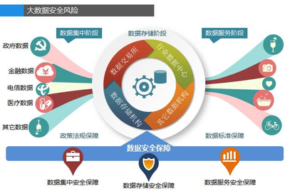 《數(shù)據(jù)新勢力--發(fā)掘大數(shù)據(jù)的新生力量》即將發(fā)布 明朝萬達入選大數(shù)據(jù)明星企業(yè)