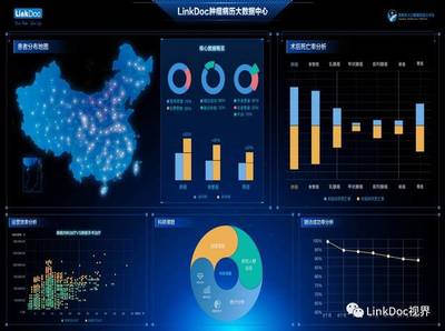 零氪CCO李麗平:浪潮之巔 大數據平臺如何助力產品贏得市場