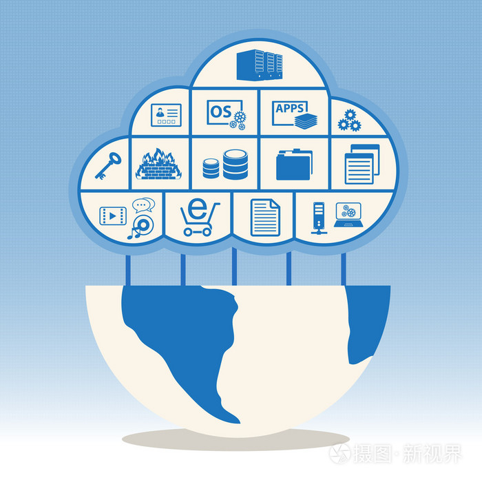 大數(shù)據(jù)與云計(jì)算 驅(qū)動數(shù)字時代的雙引擎